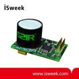 Датчик углекислого газа COZIR-W Ultra Low Power NDIR CO2 Sensor