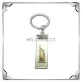 Souvenir Items / Dubai Keychains thumbnail-1