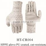 cut resistant gloves/ anti cut nitrile coated nylon gloves/ nitrile gloves safety gloves