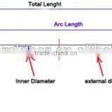 Flash Lamp Ipl Lamp for Elight Machine thumbnail-1