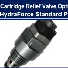 With a small good trick, AAK Hydraulic Cartridge Relief Valve replaced HydraForce standard part