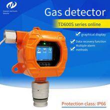 Online Sulfuryl Fluoride Detector Probe Td600s-so2f2, Three-wire System 4-20ma, Bus System Rs485 thumbnail-5