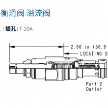 Pilot-Operated OEM Manufactured Hydraulic Valve With Strong Compatibility, Balance Slide Valve, Alloy Steel Relief Valve RPECLNN thumbnail-2