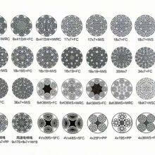 Steel Wire Rope/Galvanized Steel Wire Rope，60#, 70#, 80#, 82B thumbnail-2