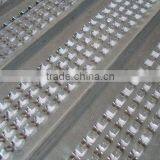 Stainless Steel Ribbed Formwork