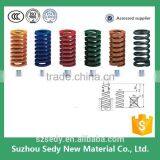 Precision Standard Coil Springs Die Spring Rectangular Compression Spring Manufacturer Quality Choice thumbnail-1