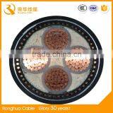 300/500V SR Insulated Control Cables (2-4 Cores) 2X1.5mm 3x2.5mm Cable thumbnail-4