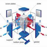 Panstar PQH110 Plate and Frame Heat Exchanger for Electricity Pharmacy and Metallurgy thumbnail-3