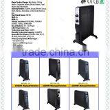 2016 New Cheapest Electrical Home Heater thumbnail-2