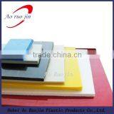 The Impact Resistance of Rigid PVC Sheet thumbnail-4