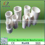 PP/PE Stability Masterbatch Injection Filler