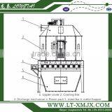 High Efficient Swing Pellet Counter-flow Cooler Made in China thumbnail-5
