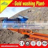 Benefication Small Mining Gold thumbnail-3