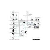 CCTV Monitor thumbnail-1