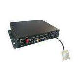 Full HD Motion Sensor 5.1 Digital Audio Decoder Media Player With Optical Out