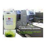 Dampening System Cleaner for Printing System With Anti-corrosion
