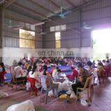 Tmh Vietnam Company Limited company overview - view 1 thumbnail