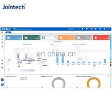 GPS Tracking Platform With Gps Container Lock Tracker thumbnail-5
