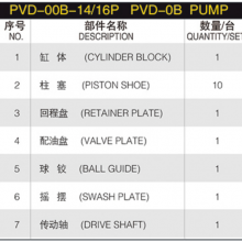 Hydraulic Piston Pump Spare Parts PVD-00B-9P PVD-00B-14P PVD-00B-15P PVD-00B-16P PVD-0B Excavator Hydraulic Pump Repair Parts thumbnail-6
