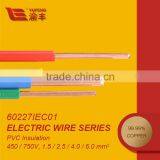 IEC 60331 LSZH Annealed Electric Wire thumbnail-1