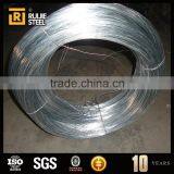 Hot Dipped Galvanized Iron Wire, Best Price Galvanized Steel Wire, High Quality Galvanized Wire