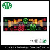 China Colorful Design Two Digits Led Display Screen