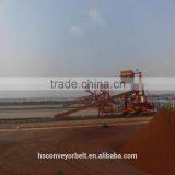 Stainless Steel Conveyor Belt Steel Cord Conveyor Belt Price thumbnail-6