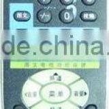 TV Remote Control thumbnail-1