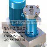 SFJ-W Good Quality Beans Cutting Wet Pulverizer thumbnail-2