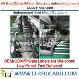 Free Delivery For APOLLO Golden Rod Locator thumbnail-5