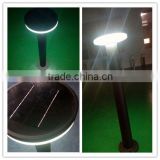 most powerful led ring light.Led solar light ,solar led lighting china supplier (JR-CP06)