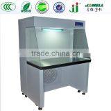 Top Selling Horizontal Clean Bench,laminar Air Flow Cabinet Manufacturer