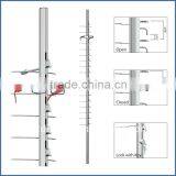 Lockable Sunglasses Display Rods