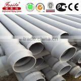 Discharge Pipeline PVC-U Pipe thumbnail-5