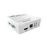 Super Mini Intelligent Network Digital Video Recorder With Dual Stream