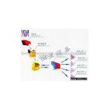 Aggregate Plant ,crushing Plant thumbnail-1