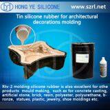 RTV-2 Silicone Rubber for Molding Making thumbnail-4