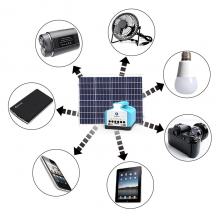 ZONERGY 60w Panel Mini DC Battery Light Kit Solar Energy System Generator TV Fan thumbnail-4