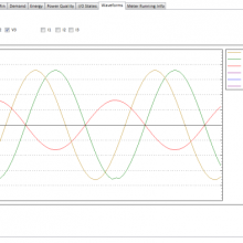 Sfere700 Series 3 Phase Remote Power Monitoring System Multi Circuit Power Meter thumbnail-4