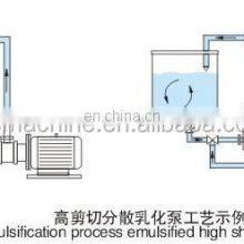 High Shear Emulsifier Mixer Homogenizing Emulsifier thumbnail-3