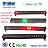 Cheap Outdoor Indoor Decorated Wall Wash Light