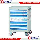 Mobile Cabinet /tool Cabinet on Movable Universal Wheels thumbnail-4