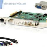 Hdmi Input Video Capture Card Dvr Card 1080P PCI-E Capture One Channel HDMI Ultra HD 3D HDMI Video Capture Card thumbnail-1