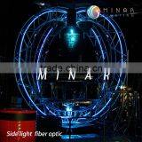 5w Side Glow Optic Fiber Kits for Outdoor Light thumbnail-2