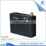 Ultra-compact Full Duplex 2.4ghz Module Wireless Ethernet Transceiver thumbnail-5