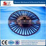 alibaba china textile machine rapier wheel