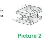 Organic Fertilizer Humic Acid 80% to Promote Plant Growth thumbnail-6