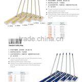 High Quality Cleaning Mop With Different Size,super Economy 360 Magic Genie Mop With CE Certificate thumbnail-2