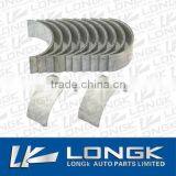 Auto Parts Fit for Crankshaft Bearing for Fiat B4566SA