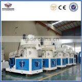 Wood Pellet Machine Price and Wood Pellet Mill With Durable Roller and Die thumbnail-5